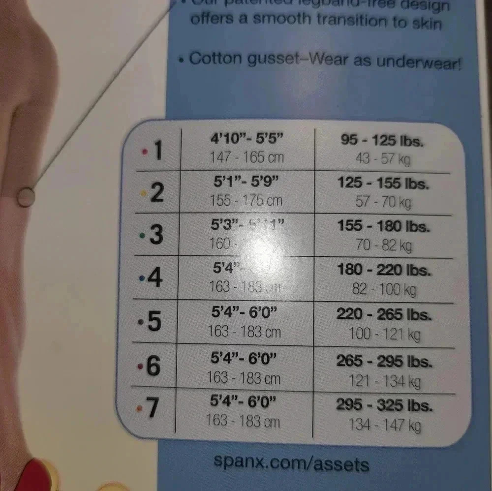 Spanx Assets Hi Waist Mid Thigh Body Shaper Size 3 Nude by Sara Blakely New - Picture 3 of 3